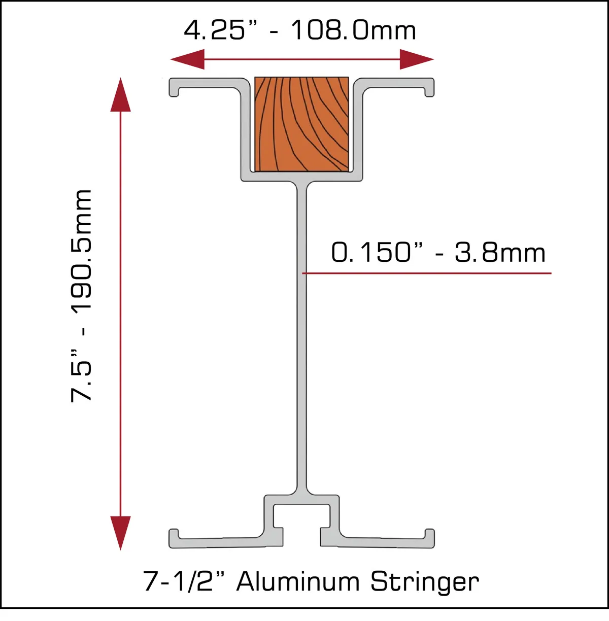 750 ALUMINUM BEAMS